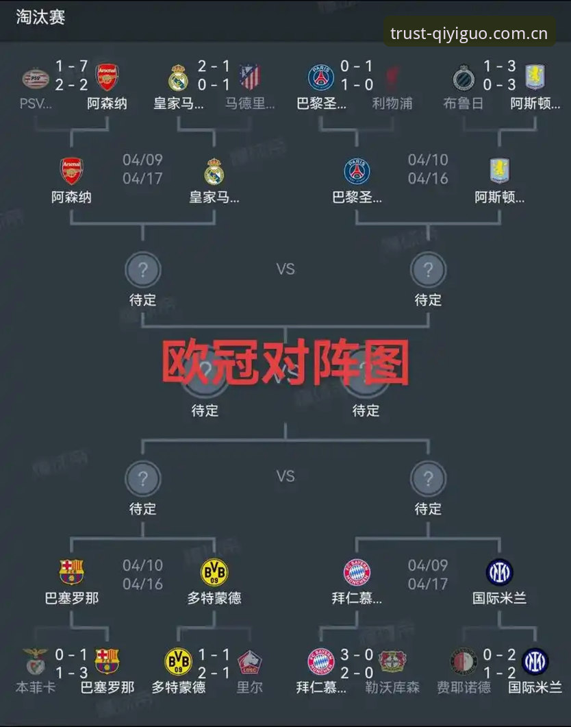 欧联杯决赛观赛全攻略：从维拉3-0大胜看冠军之路